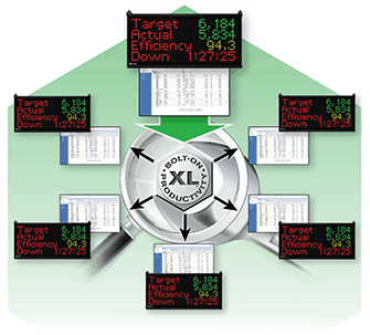 Configuration Studio XL Bolt-On Image